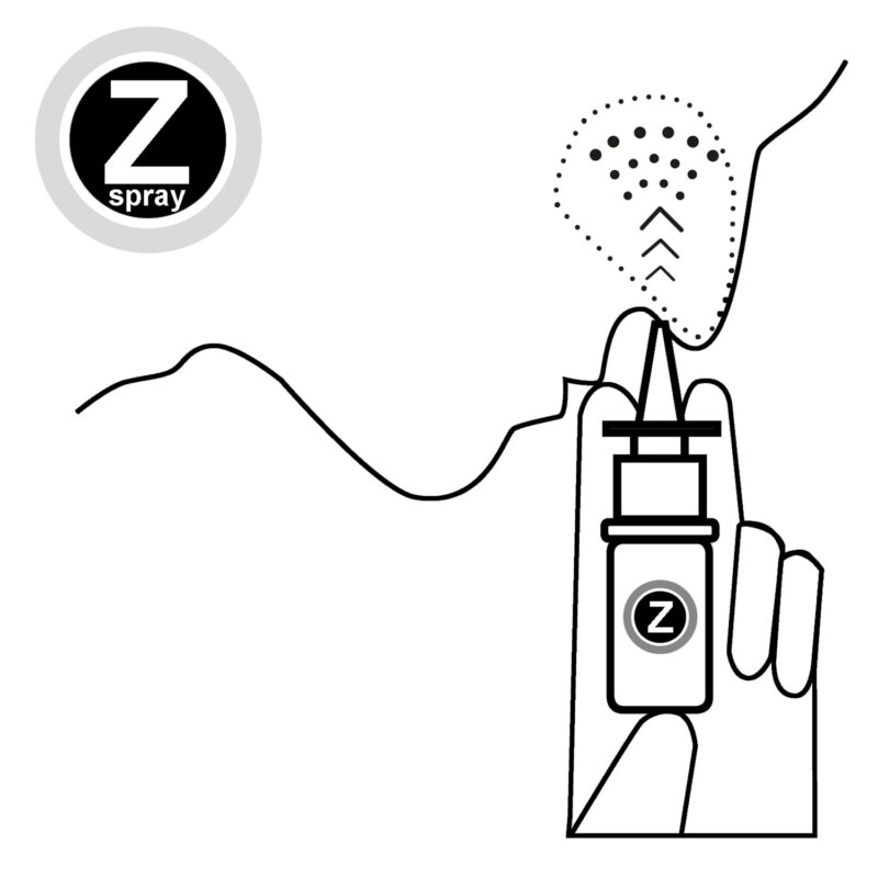 Zspray - sådan bruger du Zspray